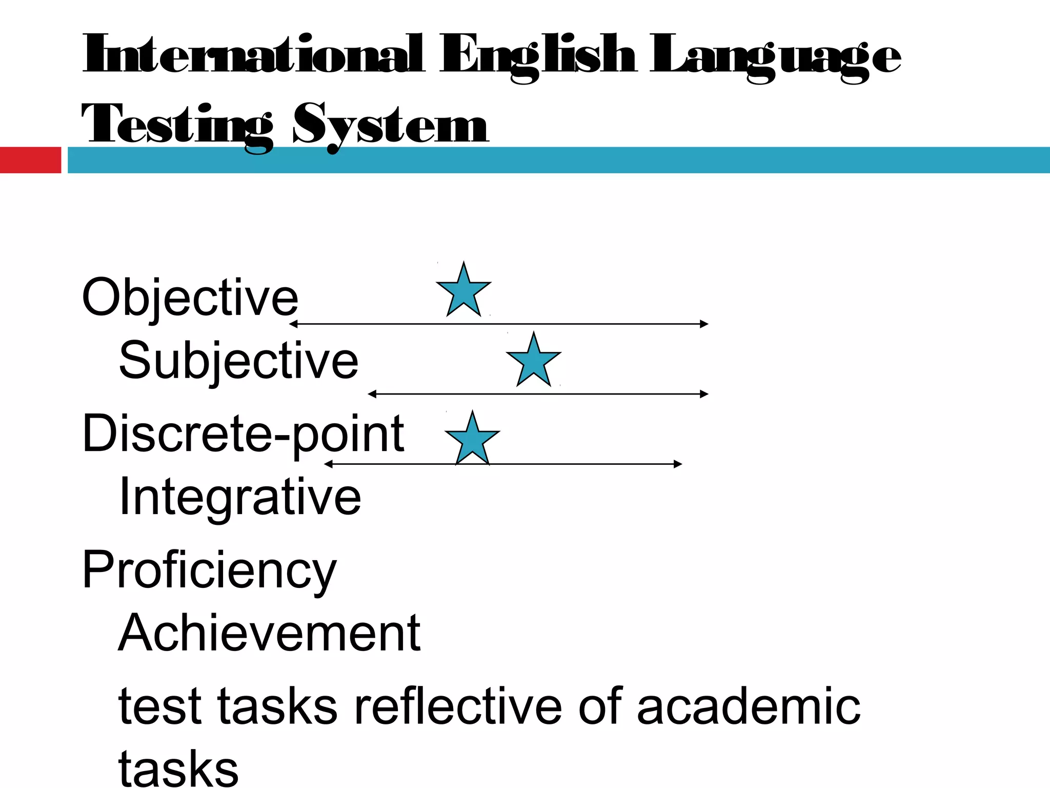International English Language
Testing System
Objective
Subjective
Discrete-point
Integrative
Proficiency
Achievement
test tasks reflective of academic
tasks
 
