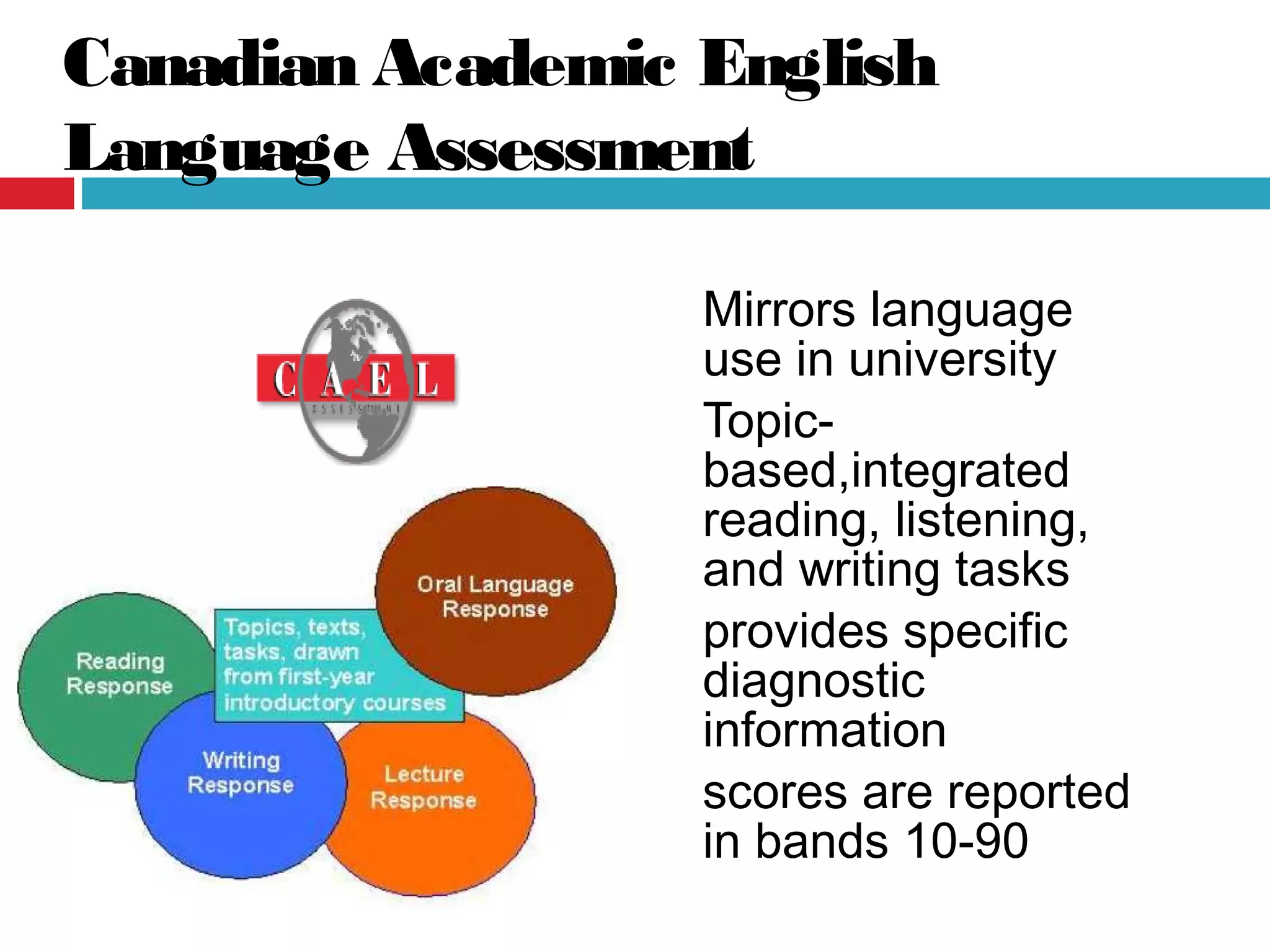 Canadian Academic English
Language Assessment
Mirrors language
use in university
Topic-
based,integrated
reading, listening,
and writing tasks
provides specific
diagnostic
information
scores are reported
in bands 10-90
 