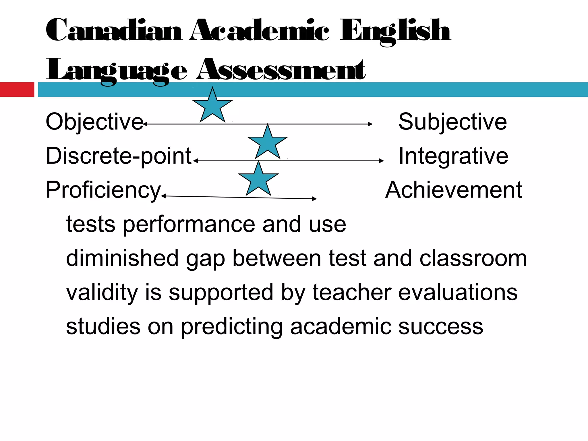 Canadian Academic English
Language Assessment
Objective Subjective
Discrete-point Integrative
Proficiency Achievement
tests performance and use
diminished gap between test and classroom
validity is supported by teacher evaluations
studies on predicting academic success
 