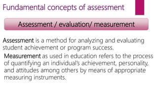  introducing language testing  and assessment