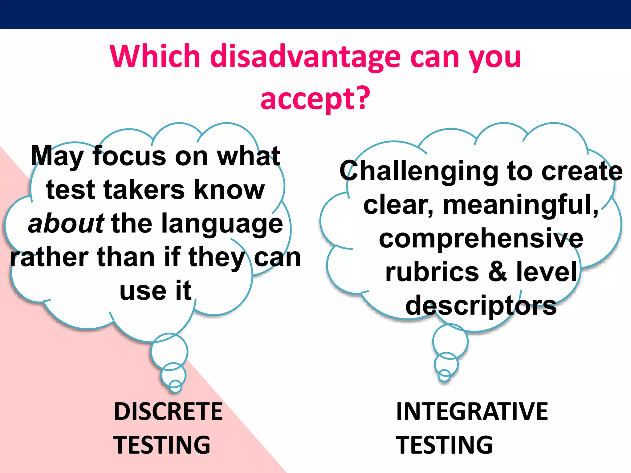 May focus on what
test takers know
about the language
rather than if they can
use it
Challenging to create
clear, meaningful,
comprehensive
rubrics & level
descriptors
DISCRETE
TESTING
INTEGRATIVE
TESTING
Which disadvantage can you
accept?
 