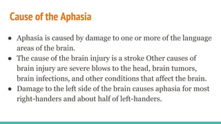 Cause of the Aphasia
● Aphasia is caused by damage to one or more of the language
areas of the brain.
● The cause of the brain injury is a stroke Other causes of
brain injury are severe blows to the head, brain tumors,
brain infections, and other conditions that affect the brain.
● Damage to the left side of the brain causes aphasia for most
right-handers and about half of left-handers.
 