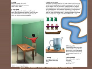 Figure 8.6 Six standard problems used in studies of problem solving
 