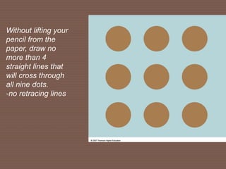 Without lifting your
pencil from the
paper, draw no
more than 4
straight lines that
will cross through
all nine dots.
-no retracing lines
 