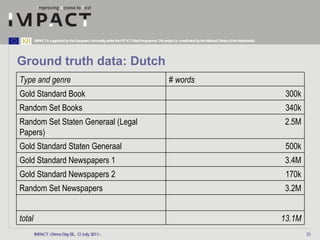 Ground truth data: Dutch IMPACT <Demo Day BL, 12 July 2011> Type and genre # words Gold Standard Book 300k Random Set Book...