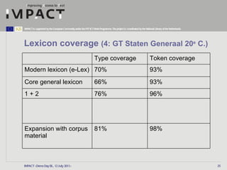 Lexicon coverage  (4: GT Staten Generaal 20 e  C.) IMPACT <Demo Day BL, 12 July 2011> Type coverage Token coverage Modern ...