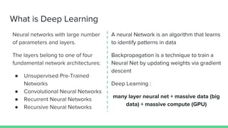 What is Deep Learning
Neural networks with large number
of parameters and layers.
The layers belong to one of four
fundamental network architectures:
● Unsupervised Pre-Trained
Networks
● Convolutional Neural Networks
● Recurrent Neural Networks
● Recursive Neural Networks
A neural Network is an algorithm that learns
to identify patterns in data
Backpropagation is a technique to train a
Neural Net by updating weights via gradient
descent
Deep Learning :
many layer neural net + massive data (big
data) + massive compute (GPU)
 