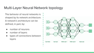 Multi-Layer Neural Network topology
The behavior of neural networks is
shaped by its network architecture.
A network’s architecture can be
defined, in part, by:
● number of neurons
● number of layers
● types of connections between
layers
 