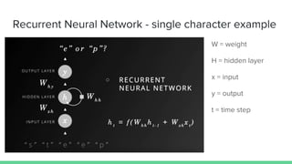 Recurrent Neural Network - single character example
W = weight
H = hidden layer
x = input
y = output
t = time step
 