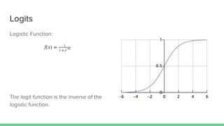 Logits
Logistic Function:
The logit function is the inverse of the
logistic function.
 