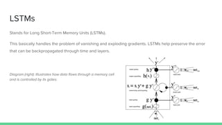 LSTMs
Stands for Long Short-Term Memory Units (LSTMs).
This basically handles the problem of vanishing and exploding gradients. LSTMs help preserve the error
that can be backpropagated through time and layers.
Diagram (right): Illustrates how data flows through a memory cell
and is controlled by its gates:
 