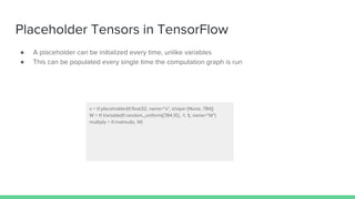 Placeholder Tensors in TensorFlow
● A placeholder can be initialized every time, unlike variables
● This can be populated every single time the computation graph is run
x = tf.placeholder(tf.float32, name="x", shape=[None, 784])
W = tf.Variable(tf.random_uniform([784,10], -1, 1), name="W")
multiply = tf.matmul(x, W)
 
