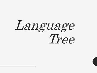 Language
Tree
 