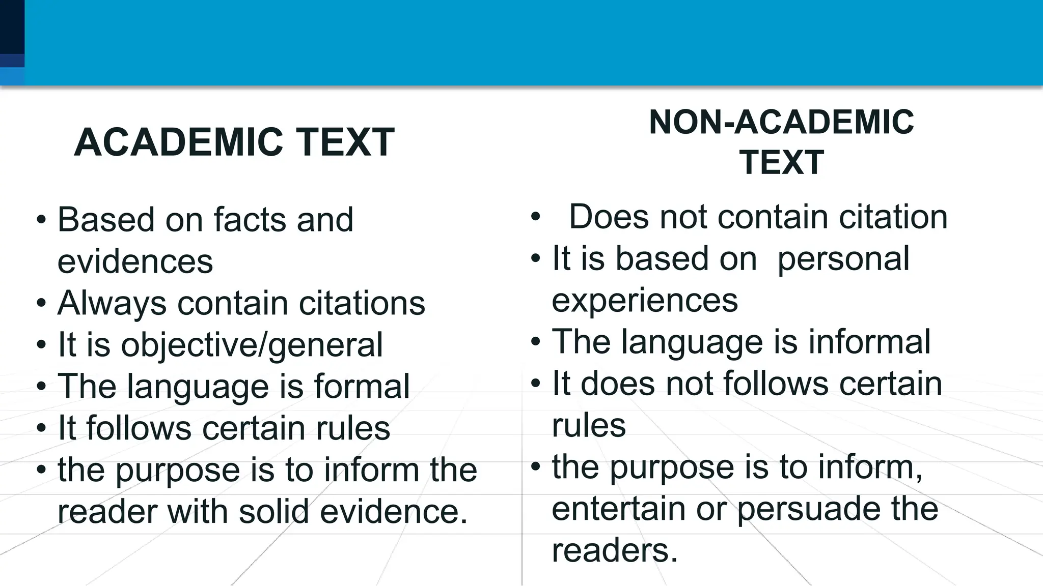 ACADEMIC TEXT
NON-ACADEMIC
TEXT
• Based on facts and
evidences
• Always contain citations
• It is objective/general
• The language is formal
• It follows certain rules
• the purpose is to inform the
reader with solid evidence.
• Does not contain citation
• It is based on personal
experiences
• The language is informal
• It does not follows certain
rules
• the purpose is to inform,
entertain or persuade the
readers.
 