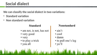 Types of Language Variation in English Language.pptx