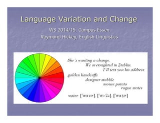 Language Variation and ChangeLanguage Variation and Change
WS 2014/15, Campus EssenWS 2014/15, Campus Essen
Raymond Hickey, English LinguisticsRaymond Hickey, English Linguistics
 
