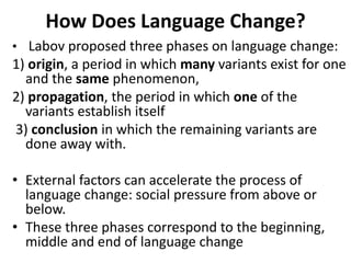 language variation and change Presentation1.pptx
