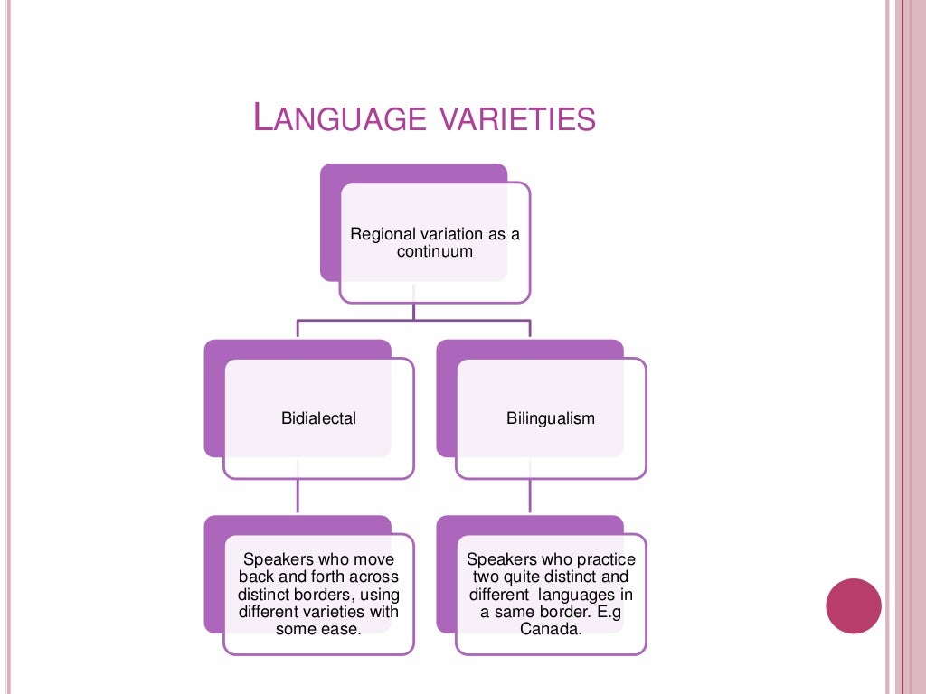 Language varieties