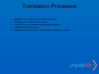 Translation Processes

1.   Negotiation and undertaking of translation projects
2.   Evaluation of the difficulty of the project
3.   Choice of the most suitable translator and proofreader
4.   Translation and proofreading
5.   Submission of the final job to the customer for feedback and use
 