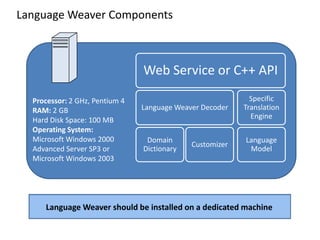 Language Weaver Components



                                Web Service or C++ API
                                                            Specific
  Processor: 2 GHz, Pentium 4
                                                          Translation
                                Language Weaver Decoder
  RAM: 2 GB                        Server
                                                            Engine
  Hard Disk Space: 100 MB
  Operating System:
  Microsoft Windows 2000         Domain                   Language
                                             Customizer
                                Dictionary                 Model
  Advanced Server SP3 or
  Microsoft Windows 2003




     Language Weaver should be installed on a dedicated machine
 