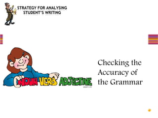Checking the
Accuracy of
the Grammar
 