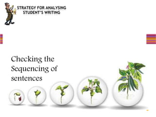 Checking the
Sequencing of
sentences
 