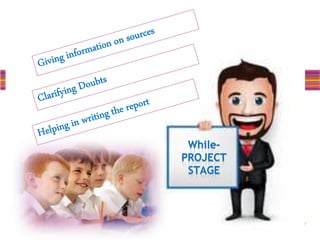 Language & writing: A comprehensive discussion with all its aspects