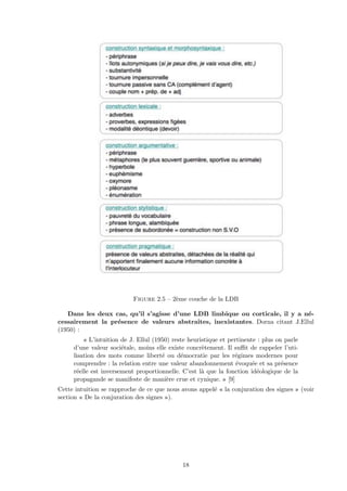 Figure 2.5 – 2`eme couche de la LDB
Dans les deux cas, qu’il s’agisse d’une LDB limbique ou corticale, il y a n´e-
cessairement la pr´esence de valeurs abstraites, inexistantes. Dorna citant J.Ellul
(1950) :
« L’intuition de J. Ellul (1950) reste heuristique et pertinente : plus on parle
d’une valeur soci´etale, moins elle existe concr`etement. Il suﬃt de rappeler l’uti-
lisation des mots comme libert´e ou d´emocratie par les r´egimes modernes pour
comprendre : la relation entre une valeur abandonnement ´evoqu´ee et sa pr´esence
r´eelle est inversement proportionnelle. C’est l`a que la fonction id´eologique de la
propagande se manifeste de mani`ere crue et cynique. » [9]
Cette intuition se rapproche de ce que nous avons appel´e « la conjuration des signes » (voir
section « De la conjuration des signes »).
18
 