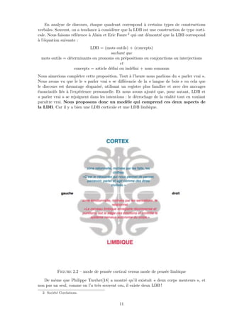 En analyse de discours, chaque quadrant correspond `a certains types de constructions
verbales. Souvent, on a tendance `a consid´erer que la LDB est une construction de type corti-
cale. Nous faisons r´ef´erence `a Alain et Eric Faure 2 qui ont d´emontr´e que la LDB correspond
`a l’´equation suivante :
LDB = (mots outils) + (concepts)
sachant que
mots outils = d´eterminants ou pronoms ou pr´epositions ou conjonctions ou interjections
et
concepts = article d´eﬁni ou ind´eﬁni + nom commun
Nous aimerions compl´eter cette proposition. Tout `a l’heure nous parlions du « parler vrai ».
Nous avons vu que le le « parler vrai » se diﬀ´erencie de la « langue de bois » en cela que
le discours est davantage sloganis´e, utilisant un registre plus familier et avec des ancrages
´enonciatifs li´es `a l’exp´erience personnelle. Et nous avons ajout´e que, pour autant, LDB et
« parler vrai » se rejoignent dans les intentions : le d´ecrochage de la r´ealit´e tout en voulant
paraˆıtre vrai. Nous proposons donc un mod`ele qui comprend ces deux aspects de
la LDB. Car il y a bien une LDB corticale et une LDB limbique.
Figure 2.2 – mode de pens´ee cortical versus mode de pens´ee limbique
De mˆeme que Philippe Turchet[18] a montr´e qu’il existait « deux corps menteurs », et
non pas un seul, comme on l’a tr`es souvent cru, il existe deux LDB !
2. Soci´et´e Corelations.
11
 