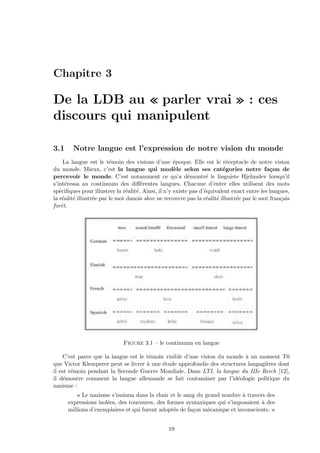 Definition De La Langue De Bois Comment La Reconnait On
