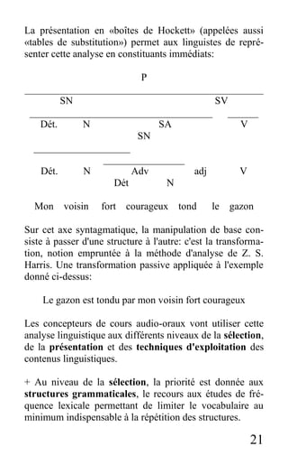 21
La présentation en «boîtes de Hockett» (appelées aussi
«tables de substitution») permet aux linguistes de repré-
senter cette analyse en constituants immédiats:
P
_______________________________________________
SN SV
____________________________________ ______
Dét. N SA V
SN
___________________
________________
Dét. N Adv adj V
Dét N
Mon voisin fort courageux tond le gazon
Sur cet axe syntagmatique, la manipulation de base con-
siste à passer d'une structure à l'autre: c'est la transforma-
tion, notion empruntée à la méthode d'analyse de Z. S.
Harris. Une transformation passive appliquée à l'exemple
donné ci-dessus:
Le gazon est tondu par mon voisin fort courageux
Les concepteurs de cours audio-oraux vont utiliser cette
analyse linguistique aux différents niveaux de la sélection,
de la présentation et des techniques d'exploitation des
contenus linguistiques.
+ Au niveau de la sélection, la priorité est donnée aux
structures grammaticales, le recours aux études de fré-
quence lexicale permettant de limiter le vocabulaire au
minimum indispensable à la répétition des structures.
 