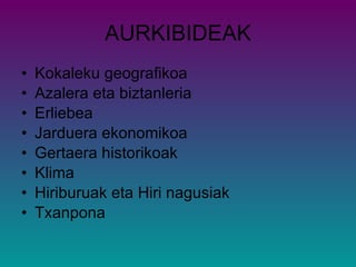 AURKIBIDEAK Kokaleku geografikoa Azalera eta biztanleria Erliebea Jarduera ekonomikoa Gertaera historikoak Klima Hiriburuak eta Hiri nagusiak Txanpona 