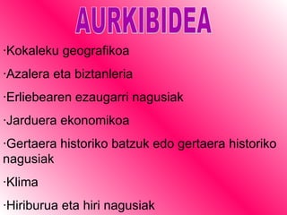 AURKIBIDEA ·Kokaleku geografikoa ·Azalera eta biztanleria ·Erliebearen ezaugarri nagusiak ·Jarduera ekonomikoa ·Gertaera historiko batzuk edo gertaera historiko nagusiak ·Klima ·Hiriburua eta hiri nagusiak 