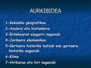 AURKIBIDEA 1-Kokaleku geografikoa. 2-Azalera eta biztanleria. 3-Erliebearen ezugarri nagusiak. 4-Jarduera ekonomikoa. 5-Gertaera historiko batzuk edo gertaera historiko nagusiak. 6-Klima 7-Hiriburua eta hiri nagusiak 