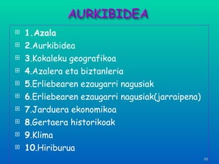 1.Azala 2 .Aurkibidea 3 .Kokaleku geografikoa 4 .Azalera eta biztanleria 5 .Erliebearen ezaugarri nagusiak 6 .Erliebearen ezaugarri nagusiak(jarraipena) 7 .Jarduera ekonomikoa 8 .Gertaera historikoak 9 .Klima 10 .Hiriburua 
