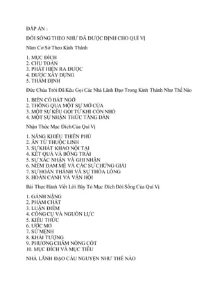 ĐÁP ÁN :
ĐỜI SỐNG THEO NHƯ ĐÃ ĐƯỢC ĐỊNH CHO QUÍ VỊ
Năm Cơ Sở Theo Kinh Thánh
1. MỤC ĐÍCH
2. CHU TOÁN
3. PHÁT HIỆN RA ĐƯỢC
4. ĐƯỢC XÂY DỰNG
5. THẨM ĐỊNH
Đức Chúa Trời Đã Kêu Gọi Các Nhà Lãnh Đạo Trong Kinh Thánh Như Thế Nào
1. BIẾN CỐ BẤT NGỜ
2. THÔNG QUA MỘT SỰ MỞ CỦA
3. MỘT SỰ KÊU GỌI TỪ KHI CÒN NHỎ
4. MỘT SỰ NHẬN THỨC TĂNG DẦN
Nhận Thức Mục ĐíchCủa Quí Vị
1. NĂNG KHIẾU THIÊN PHÚ
2. ÂN TỨ THUỘC LINH
3. SỰ KHÁT KHAO NỘI TẠI
4. KẾT QUẢ VÀ BÔNG TRÁI
5. SỰ XÁC NHẬN VÀ GHI NHẬN
6. NIỀM ĐAM MÊ VÀ CÁC SỰ CHỨNG GIẢI
7. SỰ HOÀN THÀNH VÀ SỰ THỎA LÒNG
8. HOÀN CẢNH VÀ VẬN HỘI
Bài Thực Hành Viết Lời Bày Tỏ Mục ĐíchĐời Sống Của Quí Vị
1. GÁNH NẶNG
2. PHẨM CHẤT
3. LUẬN ĐIỂM
4. CÔNG CỤ VÀ NGUỒN LỰC
5. KIỂU THỨC
6. ƯỚC MƠ
7. SỨ MỆNH
8. KHẢI TƯỢNG
9. PHƯƠNG CHÂM NÒNG CỐT
10. MỤC ĐÍCH VÀ MỤC TIÊU
NHÀ LÃNH ĐẠO CẦU NGUYỆN NHƯ THẾ NÀO
 