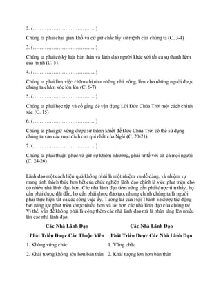 2. (……………………………….)
Chúng ta phải chịu gian khổ và cứ giữ chắc lấy sứ mệnh của chúng ta (C. 3-4)
3. (……………………………….)
Chúng ta phải có kỷ luật bản thân và lãnh đạo người khác với tất cả sự thanh liêm
của mình (C. 5)
4. (……………………………….)
Chúng ta phải làm việc chăm chỉ như những nhà nông, làm cho những người được
chúng ta chăm sóc lớn lên (C. 6-7)
5. (……………………………….)
Chúng ta phải học tập và cố gắng để vận dụng Lời Đức Chúa Trời một cách chính
xác (C. 15)
6. (……………………………….)
Chúng ta phải giữ vững được sự thánh khiết để Đức Chúa Trời có thể sử dụng
chúng ta vào các mục đíchcao quí nhất của Ngài (C. 20-21)
7. (……………………………….)
Chúng ta phải thuận phục và giữ sự khiêm nhường, phải tử tế với tất cả mọi người
(C. 24-26)
Lãnh đạo một cách hiệu quả không phải là một nhiệm vụ dễ dàng, và nhiệm vụ
mang tính thách thức hơn hết của chức nghiệp lãnh đạo chính là việc phát triển cho
có nhiều nhà lãnh đạo hơn. Các nhà lãnh đạo tiềm năng cần phải được tìm thấy, họ
cần phải được dắt dẫn, họ cần phải được đào tạo, nhưng chính chúng ta là người
phải thực hiện tất cả các công việc ấy. Tương lai của Hội Thánh sẽ được tác động
bởi năng lực phát triển được nhiều hơn và tốt hơn các nhà lãnh đạo của chúng ta!
Vì thế, vấn đề không phải là cộng thêm các nhà lãnh đạo mà là nhân tăng lên nhiều
lần các nhà lãnh đạo.
Các Nhà Lãnh Đạo
Phát Triển Được Các Thuộc Viên
Các Nhà Lãnh Đạo
Phát Triển Được Các Nhà Lãnh Đạo
1. Không vững chắc 1. Vững chắc
2. Khải tượng không lớn hơn bản thân 2. Khải tượng lớn hơn bản thân
 