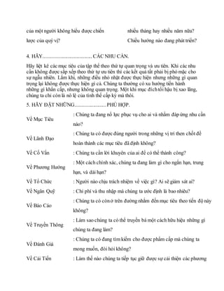 của một người không hiểu được chiến
lược của quý vị?
nhiều tháng hay nhiều năm nữa?
Chiều hướng nào đang phát triển?
4. HÃY...................................... CÁC NHU CẦN.
Hãy liệt kê các mục tiêu của tập thể theo thứ tự quan trọng và ưu tiên. Khi các nhu
cần không được sắp xếp theo thứ tự ưu tiên thì các kết quả tất phải bị phó mặc cho
sự ngẫu nhiên. Lắm khi, những điều nhỏ nhặt được thực hiện nhưng những gì quan
trọng lại không được thực hiện gì cả. Chúng ta thường có xu hướng tiến hành
những gì khẩn cấp, nhưng không quan trọng. Một khi mục đíchtối hậu bị xao lãng,
chúng ta chỉ còn là nô lệ của tình thế cấp kỳ mà thôi.
5. HÃY ĐẶT NHỮNG........................PHÙ HỢP.
Về Mục Tiêu
: Chúng ta đang nổ lực phục vụ cho ai và nhằm đáp ứng nhu cần
nào?
Về Lãnh Đạo
: Chúng ta có được đúng người trong những vị trí then chốt để
hoàn thành các mục tiêu đã định không?
Về Cố Vấn : Chúng ta cần lời khuyên của ai để có thể thành công?
Về Phương Hướng
: Một cách chính xác, chúng ta đang làm gì cho ngắn hạn, trung
hạn, và dài hạn?
Về Tổ Chức : Người nào chịu trách nhiệm về việc gì? Ai sẽ giám sát ai?
Về Ngân Quỹ : Chi phí và thu nhập mà chúng ta ước định là bao nhiêu?
Về Báo Cáo
: Chúng ta có cònở trên đường nhắm đến mục tiêu theo tiến độ này
không?
Về Truyền Thông
: Làm sao chúng ta có thể truyền bá một cách hữu hiệu những gì
chúng ta đang làm?
Về Đánh Giá
: Chúng ta có đang tìm kiếm cho được phẩm cấp mà chúng ta
mong muốn, đòi hỏi không?
Về Cải Tiến : Làm thế nào chúng ta tiếp tục giữ được sự cải thiện các phương
 