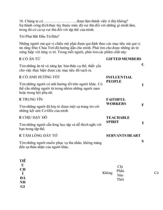 10. Chúng ta có …………………….. được làm thành viên ở đây không?
Sự thành công đíchthực tùy thuộc mức độ vui thú đối với những gì mình làm,
trong đó có cả sự vui thú đối với tập thể của mình.
Tôi Phải Bắt Đầu Từ Đâu?
Những người mà quí vị chiêu mộ phải được qui định theo các mục tiêu mà quí vị
tin rằng Ðức Chúa Trời đã hướng dẫn cho mình. Phải tìm cho được những ân tứ
xứng hiệp với từng vị trí. Trong mỗi người, phải tìm các phẩm chất này:
E CÓ ÂN TỨ
Tìm những ân tứ và năng lực bản thân cụ thể, thiết yếu
cho việc thực hiện được các mục tiêu đã vạch ra.
GIFTED MEMBERS
G
E CÓ ẢNH HƯỞNG TỐT
Tìm những người có ảnh hưởng tốt trên người khác. Có
thể cần những người từ trong nhóm những người nam
hoặc trong hội phụ nữ.
INFLUENTIAL
PEOPLE
I
E TRUNG TÍN
Tìm những người đã bày tỏ được một sự trung tín với
những kết ước Cơ Ðốc của mình
FAITHFUL
WORKERS F
E CHỊU DẠY DỖ
Tìm những người sẵn lòng học tập và dễ thích nghi với
bạn trong tập thể.
TEACHABLE
SPIRIT T
E TẤM LÒNG ÐẦY TỚ
Tìm những người muốn phục vụ tha nhân, không màng
đến sự thừa nhận của người khác.
SERVANTS HEART
S
TIÊ
U
CH
Í
ÐÁ
NH
GI
Không
Chỉ
Phần
Nào
Thôi
Có
 