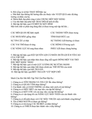 b. Ðời sống và xã hội THAY ÐỔIliên tục
c. Nhà lãnh đạo không thể hướng dẫn các thuộc viên VƯỢT QUÁ mức độ tăng
trưởng cá nhân của họ.
d. Nhóm lãnh đạo phải cùng ở trên CHUNG MỘT MẶT BẰNG
e. Các nhà lãnh đạo phải biết TRAU DỒI để luôn đi đầu
4. Một tập thể hiệu quả CÓ MỘT SỰ KẾT DÍNH
Một tính chất và phản ứng đúng đắn có được trong một tập thể khi…
CÁC MỐI QUAN HỆ lành mạnh CÁC THÀNH VIÊN được trọng
CÁC HOÀI BÃO giống nhau TÍNH ÐẠO ÐỨC cao
SỰ TIN CẬY có thật SỰ THẮNG LỢI thường có được
CÁC VAI TRÒ được rõ ràng CÁC ÐỘNG CƠ trong sạch
CÁC NĂNG LỰC bổ sung được nhau PHÚC LỢI được chung hưởng
5. Một tập thể hiệu quả ÐẶT QUYỀN LỢI CÁ NHÂN DƯỚI LỢI ÍCH TỐI CAO
CỦA TẬP THỂ
6. Một tập thể hiệu quả nhận thức được rằng mỗi người ÐÓNG MỘT VAI TRÒ
ÐẶC BIỆT KHÁC NHAU
7. Một tập thể hiệu quả có một LỰC LƯỢNG DỰ BỊ VỮNG MẠNH
8. Một tập thể hiệu quả nhận biết được chính xác THẾ ÐỨNG của mình
9. Một tập thể hiệu quả biết TRẢ GIÁ
10. Một tập thể hiệu quả BIẾT TRẢ LỜI “CÓ”HỢP CHỖ
Mười Câu Hỏi Mà Mỗi Tập Thể Cần Phải Đặt Ra :
1. Chúng ta có TÔN TRỌNG VÀ TIN CẬY lẫn nhau không?
2. Chúng ta có QUAN TÂM nhau không?
3. Các thành viên có GIAO THÔNG với nhau một cách cởi mở không?
4. Chúng ta có HIỂU BIẾT các mục tiêu của tập thể không?
5. Chúng ta có KẾT ƯỚC với các mục tiêu của tập thể không?
6. Chúng ta có vận dụng tốt các NĂNG LỰC BẢN THÂN của các thành viên
không?
7. Chúng ta có đốiphó được với CÁC MÂU THUẪN một cách thành công không?
8. Tất cả MỌI NGƯỜI có tham gia không?
9. Chúng ta có tôn trọng CÁC DỊ BIỆT cá nhân không?
10. Chúng ta có THÍCH được làm thành viên ở đây không?
 
