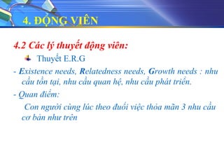 SỔ TAY DOANH TRÍ  9 NHÓM NHÂN SỰ  LÝ THUYẾT BELBIN Hiểu về vai trò của  các thành viên trong một đội giúp phát huy điểm mạnh và quản lý