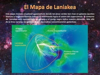laniakea-pptx