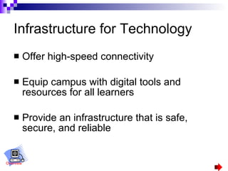 Infrastructure for Technology Offer high-speed connectivity  Equip campus with digital tools and resources for all learners  Provide an infrastructure that is safe, secure, and reliable Overview 