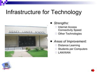 Infrastructure for Technology Strengths: Internet Access Connectivity Speed Other Technologies Areas of Improvement: Distance Learning Students per Computers LAN/WAN Overview 