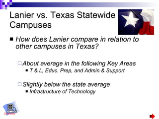 Lanier vs. Texas Statewide Campuses How does Lanier compare in relation to other campuses in Texas? About average in the following Key Areas T & L, Educ. Prep, and Admin & Support Slightly below the state average Infrastructure of Technology Overview 
