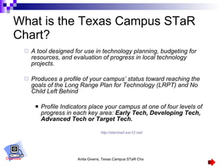 What is the Texas Campus STaR Chart? A tool designed for use in technology planning, budgeting for resources, and evaluation of progress in local technology projects. Produces a profile of your campus’ status toward reaching the goals of the Long Range Plan for Technology (LRPT) and No Child Left Behind Profile Indicators place your campus at one of four levels of progress in each key area:  Early Tech, Developing Tech, Advanced Tech or Target Tech. http://starchart.esc12.net/ Overview 