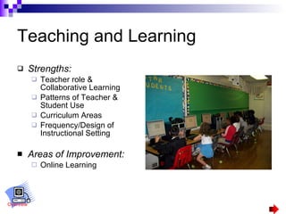 Teaching and Learning Strengths: Teacher role & Collaborative Learning Patterns of Teacher & Student Use Curriculum Areas Frequency/Design of Instructional Setting Areas of Improvement: Online Learning Overview 