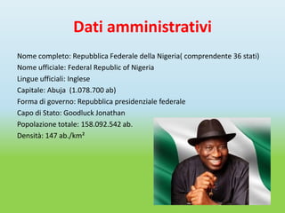 Dati amministrativi
Nome completo: Repubblica Federale della Nigeria( comprendente 36 stati)
Nome ufficiale: Federal Republic of Nigeria
Lingue ufficiali: Inglese
Capitale: Abuja (1.078.700 ab)
Forma di governo: Repubblica presidenziale federale
Capo di Stato: Goodluck Jonathan
Popolazione totale: 158.092.542 ab.
Densità: 147 ab./km²
 