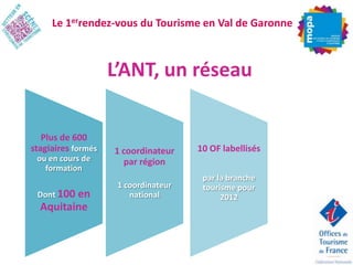 Le 1errendez-vous du Tourisme en Val de Garonne

L’ANT, un réseau
Plus de 600
stagiaires formés
ou en cours de
formation
Dont 100

en
Aquitaine

1 coordinateur
par région
1 coordinateur
national

10 OF labellisés
par la branche
tourisme pour
2012

 