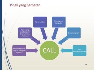 Pihak yang berperan 
Perancang 
pembelajaran 
(instructional 
designer) 
CALL Penyedia konten 
(linguis, pengajar 
bahasa) 
Admin sistem 
Pemrogram 
komputer 
Desainer grafis 
Juru 
foto/audio/video 
12 
 